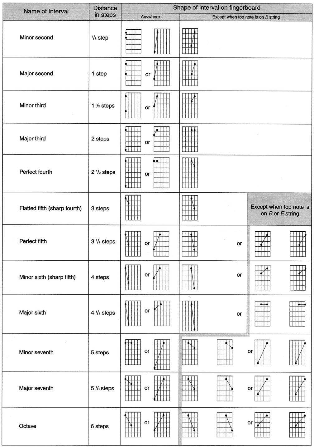 Diagram

Description automatically generated