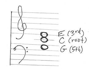 Text, letter

Description automatically generated