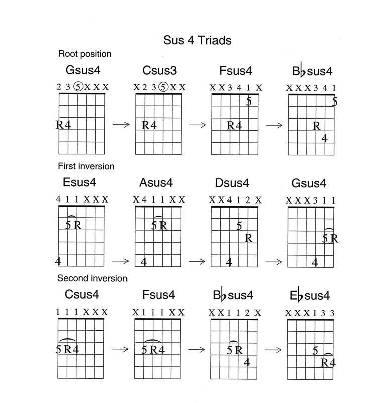 Diagram, engineering drawing

Description automatically generated