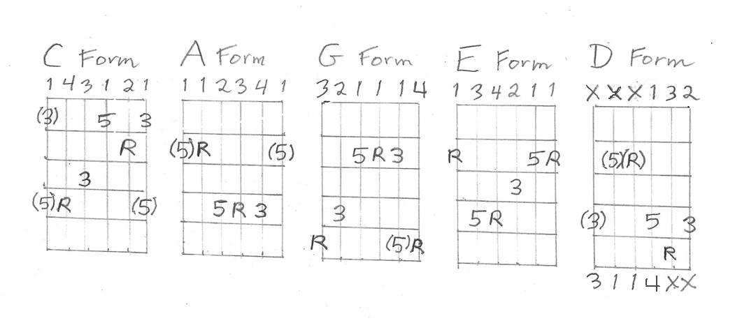 Diagram, engineering drawing

Description automatically generated